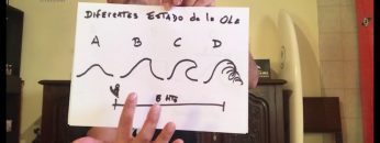 Cómo tomar una ola para surfear